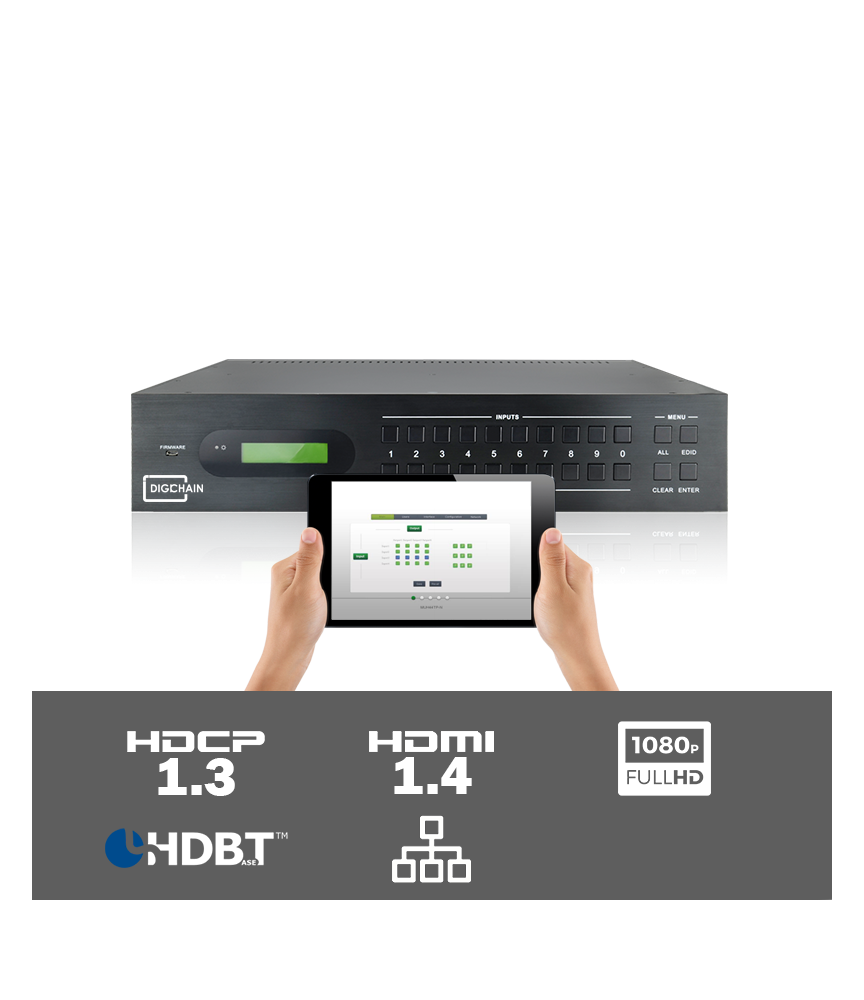 Digichain Electronics FMX12 Flexibele Matrix