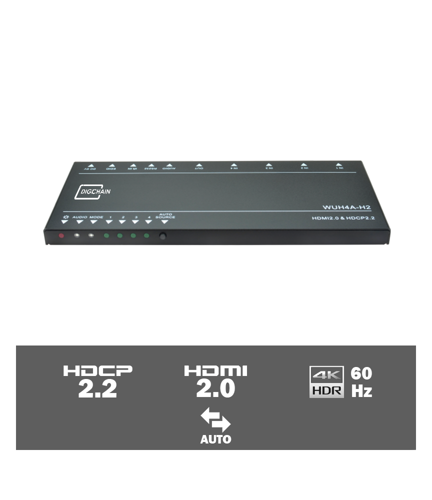 PTN - WUH4A - 4-voudige HDMI 4k switcher