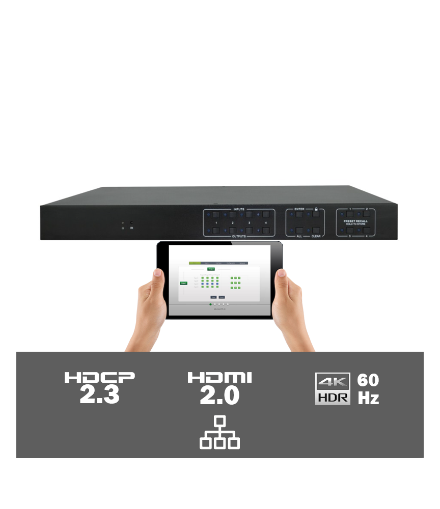 MUH44A-H2 4x4 HDMI 2.0 matrix switcher