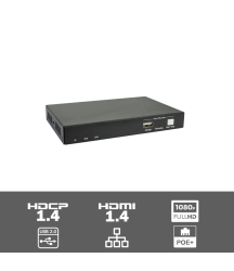 IPH400E - HDMI over IP transmitter