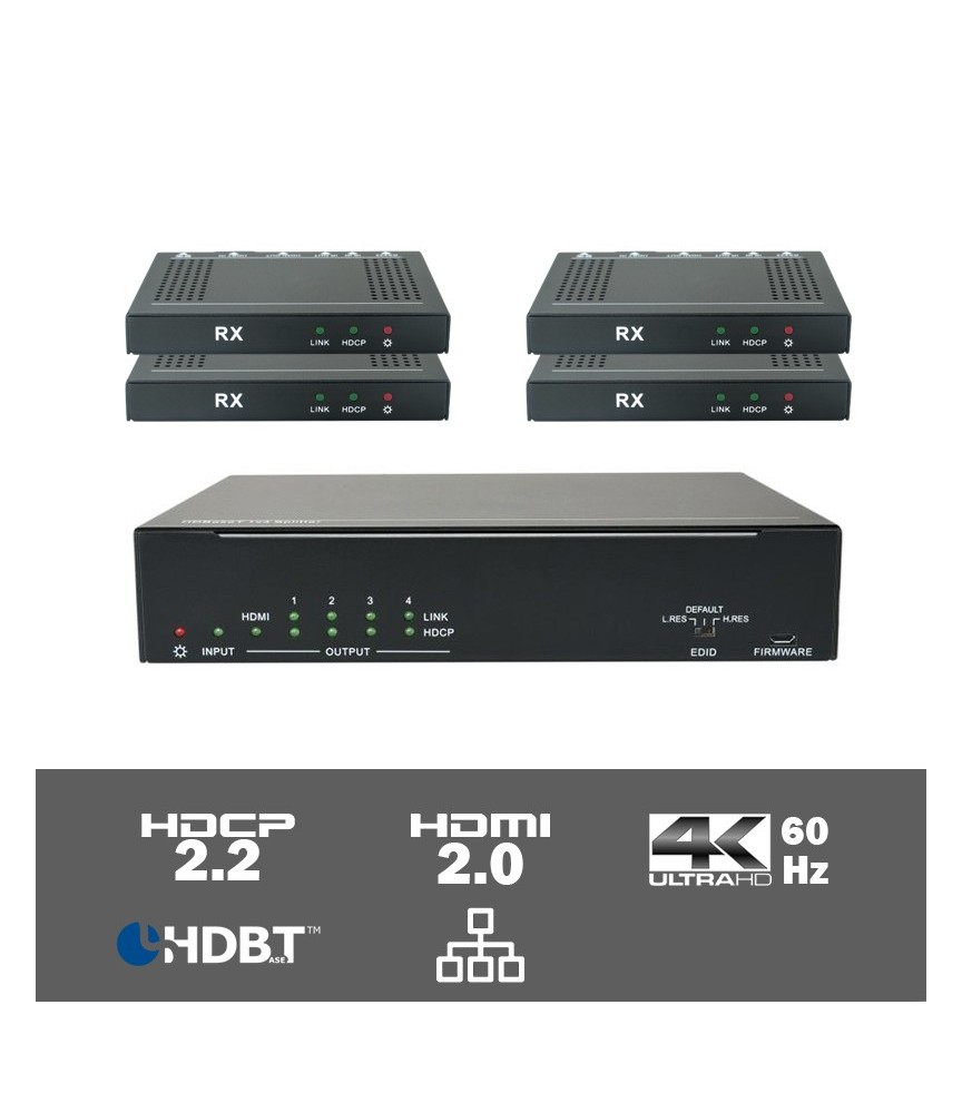 SUH141T SET - 4-voudige 4K HDBaseT splitter