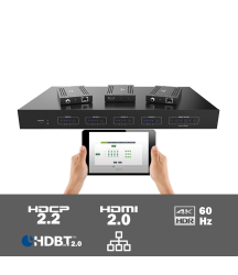 PTN - MUH44E - 4x4 HDMI HDBaseT matrix