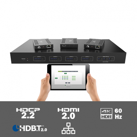 PTN - MUH44E - 4x4 HDMI HDBaseT matrix